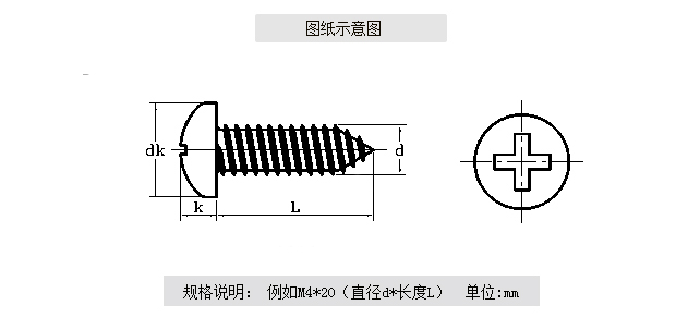 產品參數