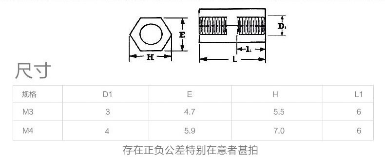 產品參數(shù)