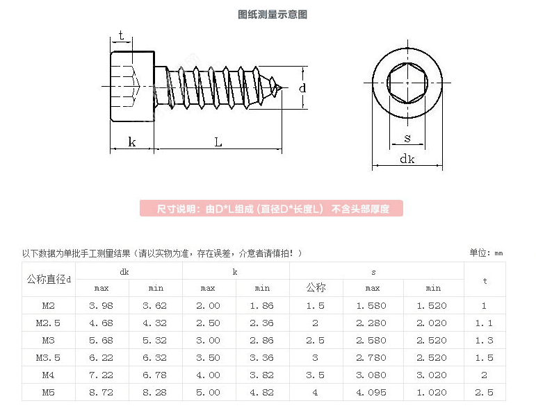 產品參數(shù)2